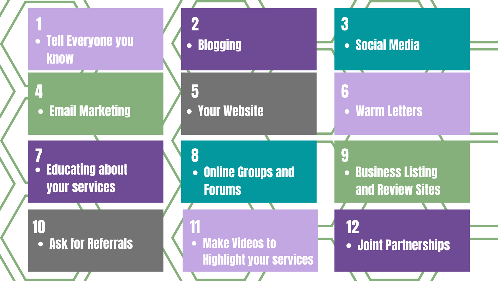 12 ways to get more clients